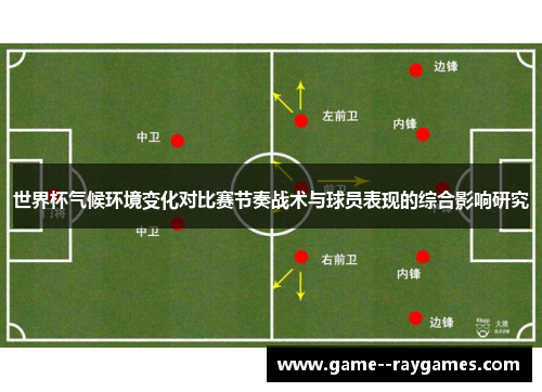 世界杯气候环境变化对比赛节奏战术与球员表现的综合影响研究