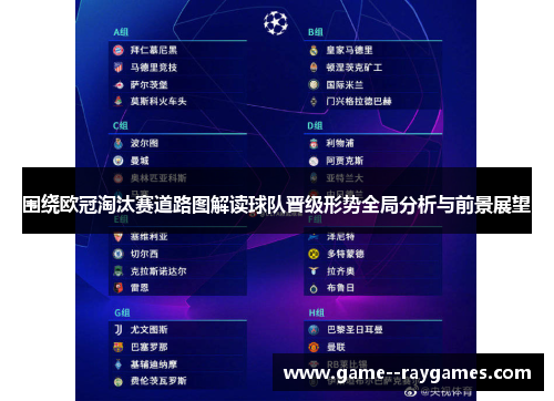 围绕欧冠淘汰赛道路图解读球队晋级形势全局分析与前景展望