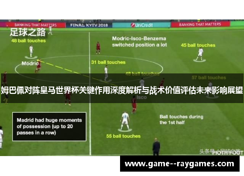 姆巴佩对阵皇马世界杯关键作用深度解析与战术价值评估未来影响展望