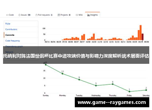托纳利对阵法国世俱杯比赛中进攻端价值与影响力深度解析战术层面评估