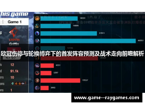 欧冠伤停与轮换博弈下的首发阵容预测及战术走向前瞻解析 欧冠伤停与轮换博弈下的首发阵容预测及战术走向前瞻解析