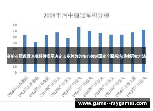 赛前亚冠数据深度解析揭示决定比赛胜负的核心关键因素全面系统规律研究方法