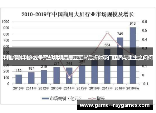 利雅得胜利多线争冠却频频屈居亚军背后折射豪门困局与重生之问何