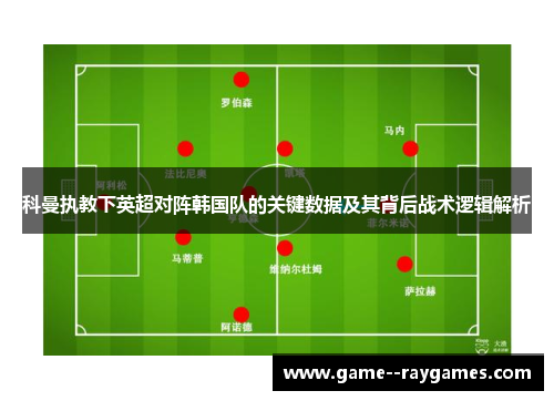 科曼执教下英超对阵韩国队的关键数据及其背后战术逻辑解析