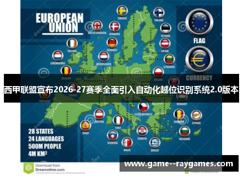 西甲联盟宣布2026-27赛季全面引入自动化越位识别系统2.0版本